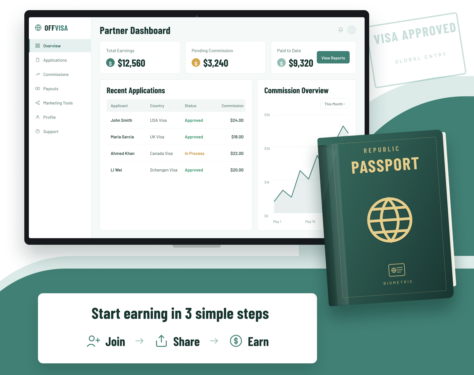 Earn more. Help more travelers.